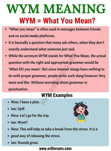 what does wym mean on instagram|wsym meaning slang.